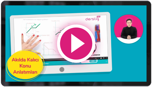 11. Sınıflar İçin İnteraktif Konu Anlatımları